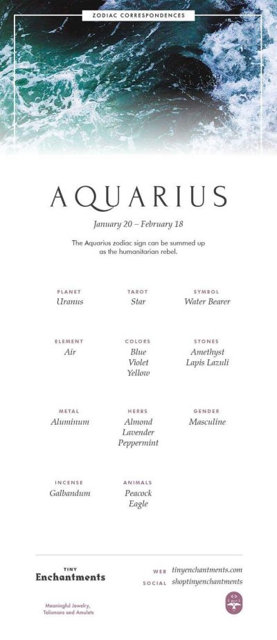 Aquarius Zodiac Sign Correspondences – Aquarius Personality, Aquarius Symbol, Aquarius Mythology and Aquarius Meaning…