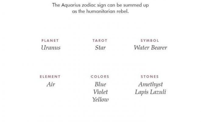 Aquarius Zodiac Sign Correspondences – Aquarius Personality, Aquarius Symbol, Aquarius Mythology and Aquarius Meaning…