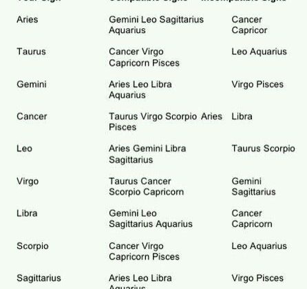 bf I believe is a Libra or something like that yet capri isn’t compatible