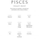 Pisces Zodiac Sign Correspondences – Pisces Personality, Pisces Symbol, Pisces Mythology and Pisces Meaning…