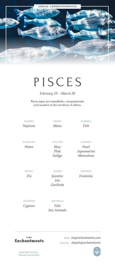 Pisces Zodiac Sign Correspondences – Pisces Personality, Pisces Symbol, Pisces Mythology and Pisces Meaning…