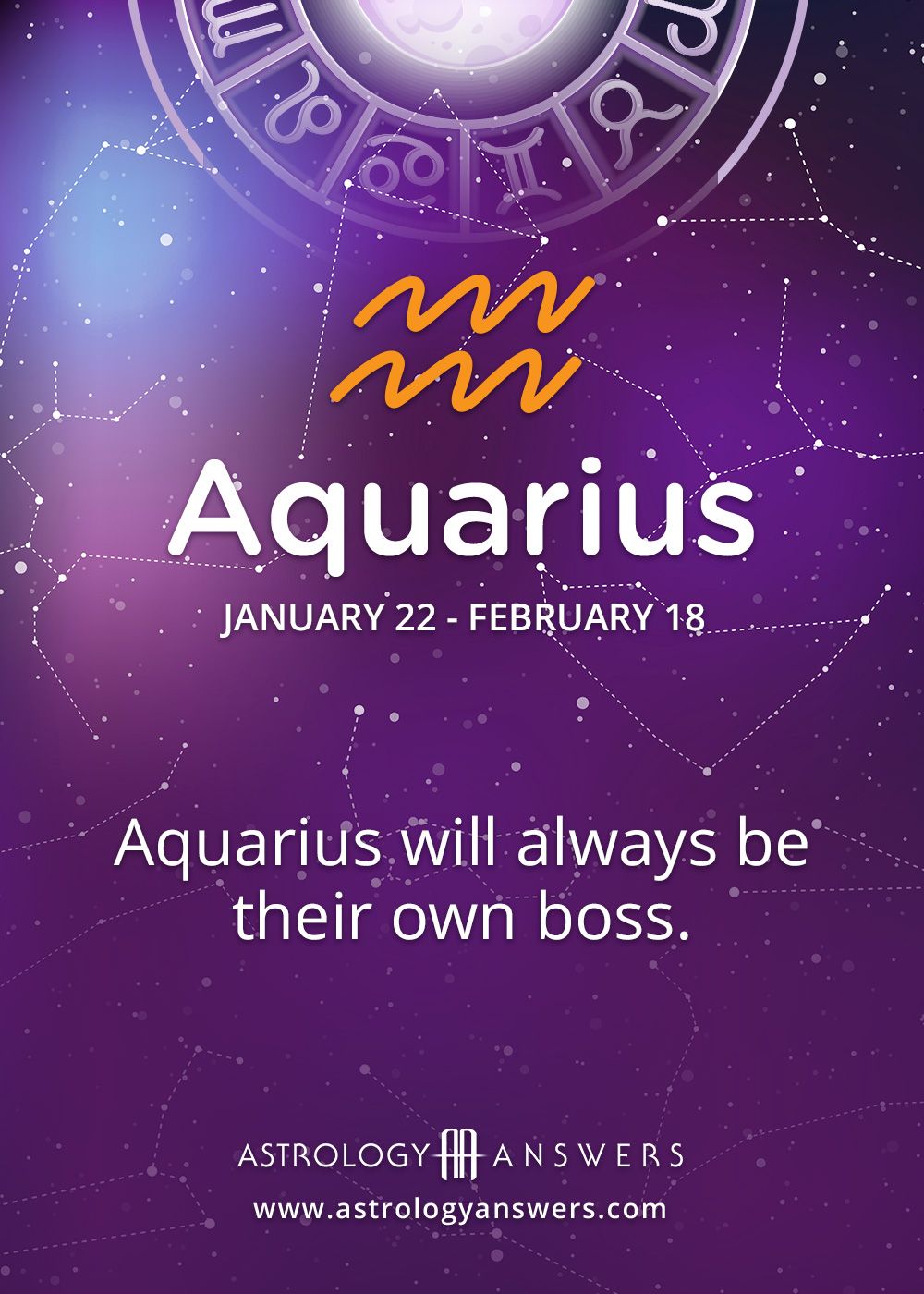 show different astrological signs for aquarius