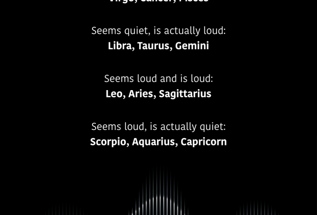 Are you quiet or loud? #dailyhoroscope #horoscope #zodiacsigns