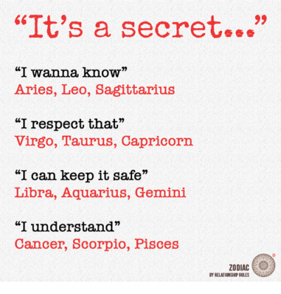 Respect, Aquarius, and Aries: “It’s a ” “I wanna know” Aries, Leo, Sagittarius “I…