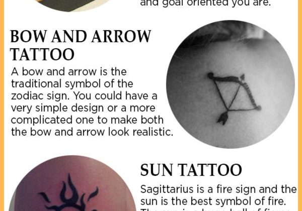 Sagittarius is the sun sign for those born between November 22 – December 21.…