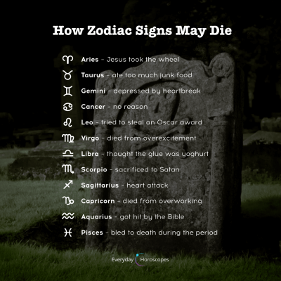 This is how zodiac signs may die. Beware! #dailyhoroscope #todayhoroscope #horoscope #zodiacsigns