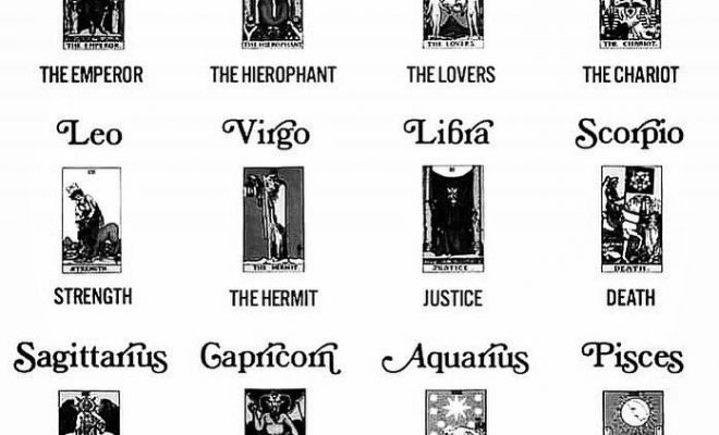 Which tarot card are you? … #horoscope #horoscopes #horoscopememes #horoscopepost #horoscope