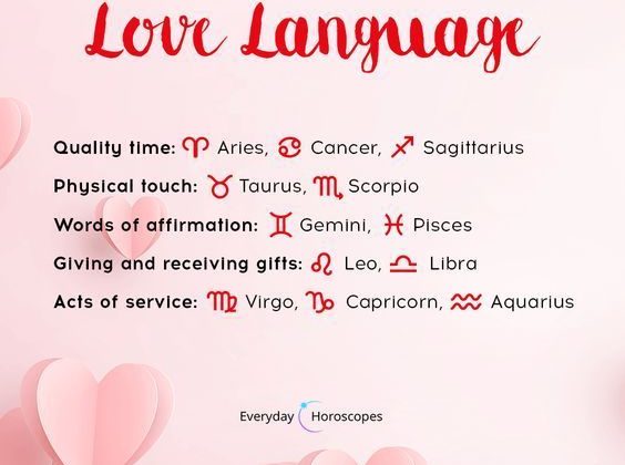fun facts about Zodiac signs and what makes them so fascinating to read about!…