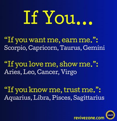 zodiac signs, aries, taurus, gemini, cancer, leo, virgo, libra, scorpio, sagittarius, capricorn, aquarius, pisces,…