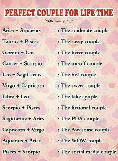 Horoscope Memes & Quotes