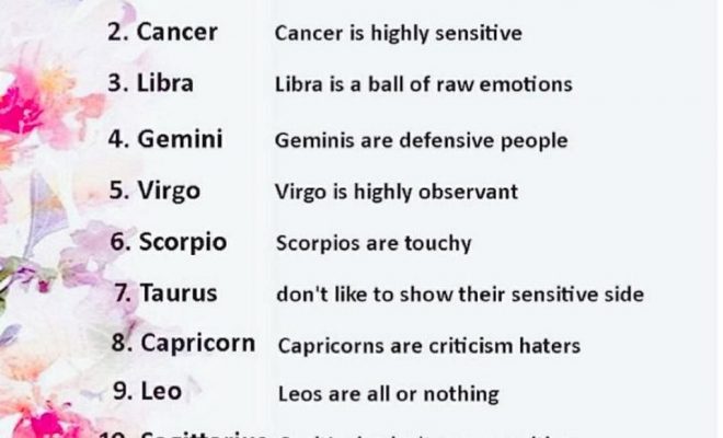 this is not true. i’m aquarius and time says i’m the lest emotional. this…