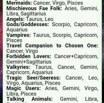 Honorable understood zodiac signs check it out