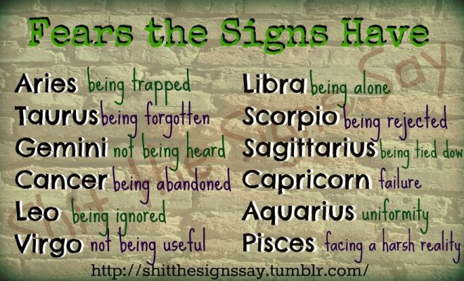 Aries: The BEST zodiac sign