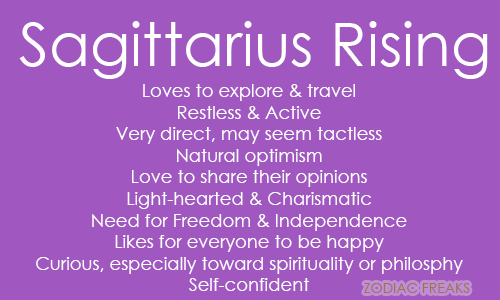 Traits of Sagittarius Rising/Ascendent. NOTE:& #160; This is not the same as the sun…