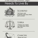 Cancer quite right ….. We must watch out whenever our emotions just overpower our…