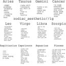 6,487 Likes, 106 Comments – Zodiac Signs (@zodiac_universal) on Instagram