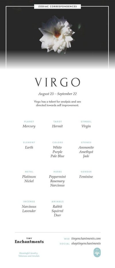Virgo Zodiac Sign Correspondences – Virgo Personality, Virgo Symbol, Virgo Mythology and Virgo Meaning…