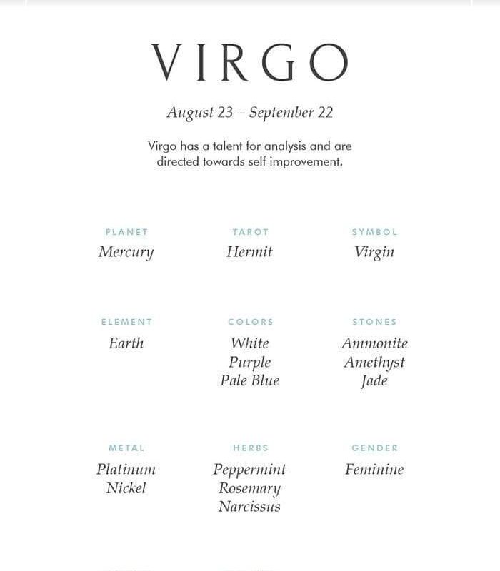 Zodiac Signs Meaning Virgo, Find Positives And Negatives Of Your Zodiac ...
