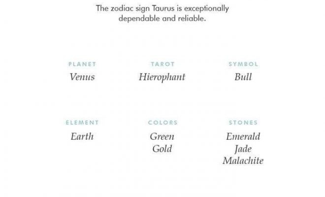 Taurus Zodiac Sign Correspondences – Taurus Personality, Taurus Symbol, Taurus Mythology and Taurus Meaning…