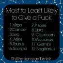 Most to Least Likely to Give a Fuck Zodiac Signs. That’s ‘t care is…