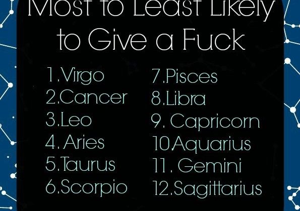 Most to Least Likely to Give a Fuck Zodiac Signs. That’s ‘t care is…