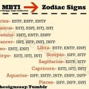 SO crazy how accurate this is!!!!!! Zodiac signs as Myers-Briggs types #cancer #infj
