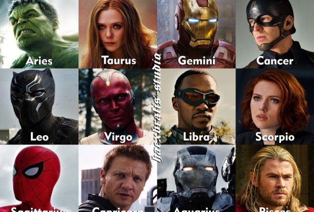 Marvel Heroes as Zodiac Signs (Part 1/2) by Haexbralis-studio