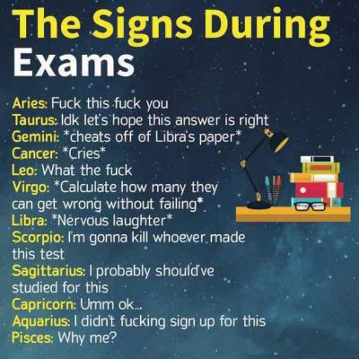 Horoscope Memes & Quotes