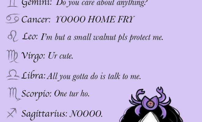 You Never Guess What You Are Like In 12 Zodiac Signs’ Eyes