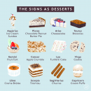 From Pizza To Cereal, Here’s What To Eat Based On Your Astrological Sign #refinery29…