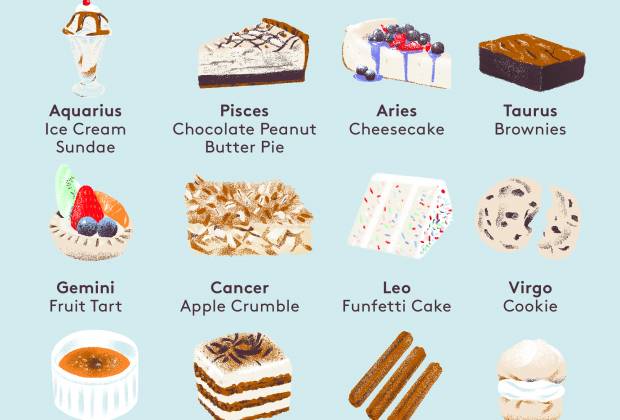 From Pizza To Cereal, Here’s What To Eat Based On Your Astrological Sign #refinery29…