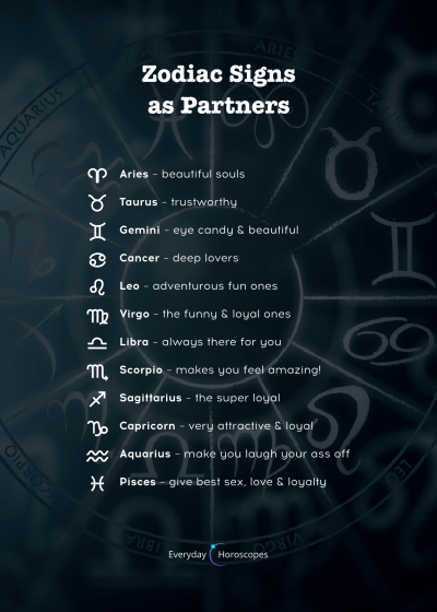 What can you expect from your partner? These are the qualities that make zodiac…