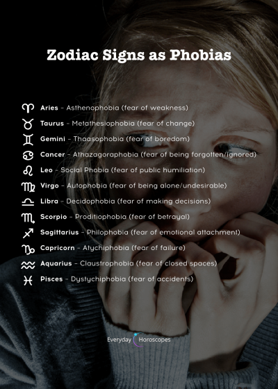 #dailyhoroscope #todayhoroscope #horoscope #zodiacsigns What phobia are you based on your zodiac sign? More…