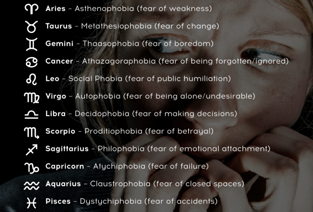 #dailyhoroscope #todayhoroscope #horoscope #zodiacsigns What phobia are you based on your zodiac sign? More…