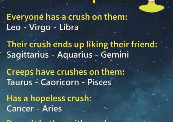 Horoscope Memes & Quotes #zodiacsigns Horoscope Memes & Quotes