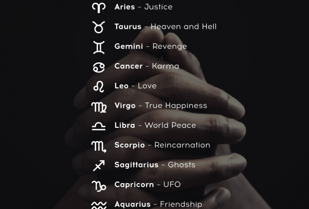 Here is what zodiac signs believe in. #dailyhoroscope #belief #horoscope #zodiacsigns