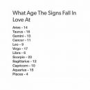 Horoscope Du Jour : Description The age the signs fall in love at #Zodiac…