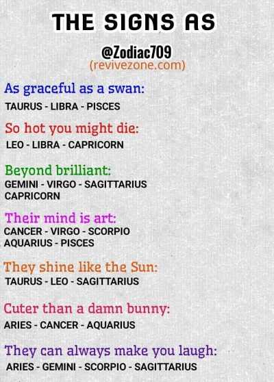 Zodiac signs, Star signs, Aries, Taurus, Gemini, Cancer, Leo, Virgo, Libra, Scorpio, Sagittarius, Capricorn,…