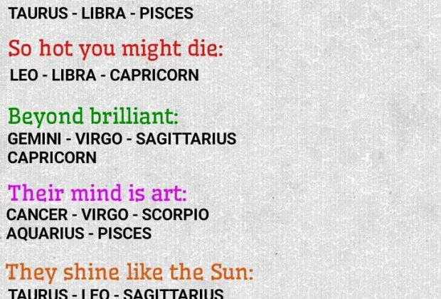 Zodiac signs, Star signs, Aries, Taurus, Gemini, Cancer, Leo, Virgo, Libra, Scorpio, Sagittarius, Capricorn,…