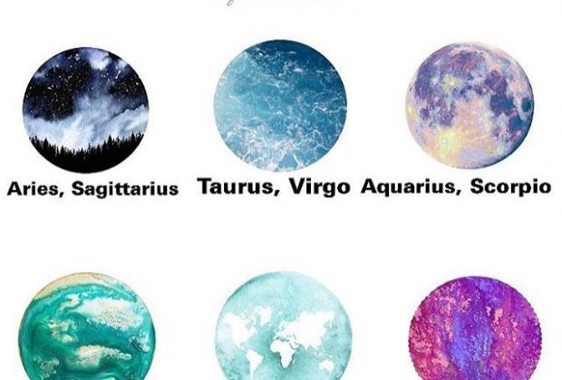 Mouse Pads for the signs!! ‼FOLLOW ME @ ADORE KYM‼