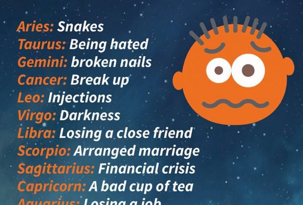 zodiac signs, aries, taurus, gemini, cancer, leo, virgo, libra, scorpio, sagittarius, capricorn, aquarius, pisces,…