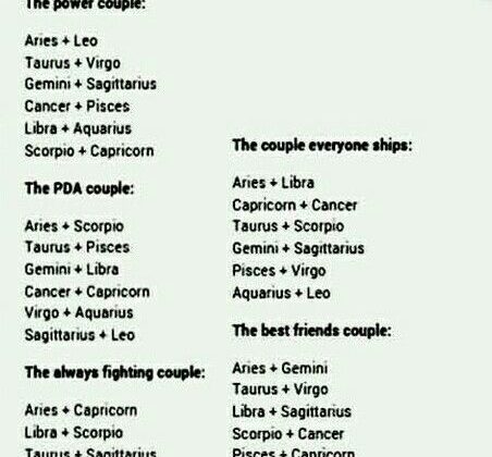 Zodiac as couple