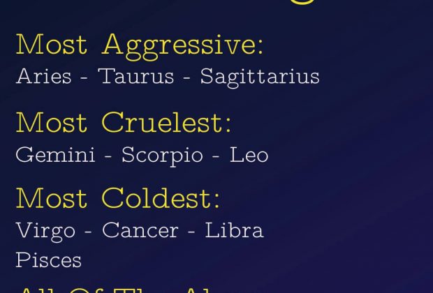 zodiac signs, aries, taurus, gemini, cancer, leo, virgo, libra, scorpio, sagittarius, capricorn, aquarius, pisces,…
