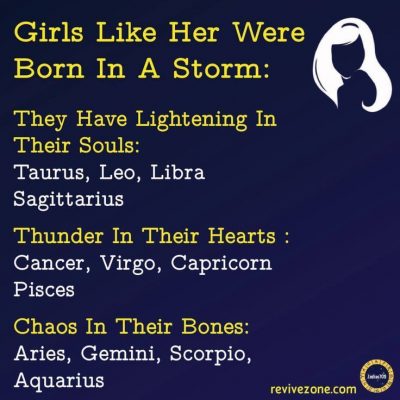 zodiac signs, aries, taurus, gemini, cancer, leo, … – #aries #cancer #Gemini #Leo #signs