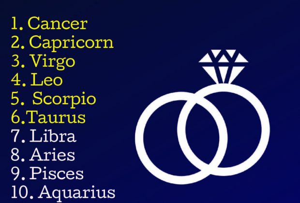 Little Numerology Chart Reading #mystery #NumerologyLifePathHowTo