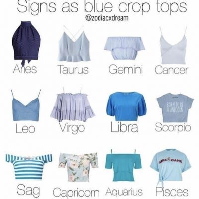 Cancer ️ #AriesZodiacStarSignHoroscope