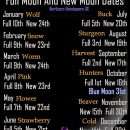 Moon Dates 2020