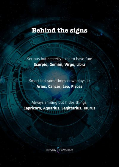These are behind-the-scene traits of zodiac signs. Do you agree? #dailyhoroscope #todayhoroscope #horoscope #zodiacsigns
