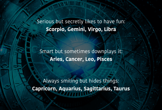 These are behind-the-scene traits of zodiac signs. Do you agree? #dailyhoroscope #todayhoroscope #horoscope #zodiacsigns