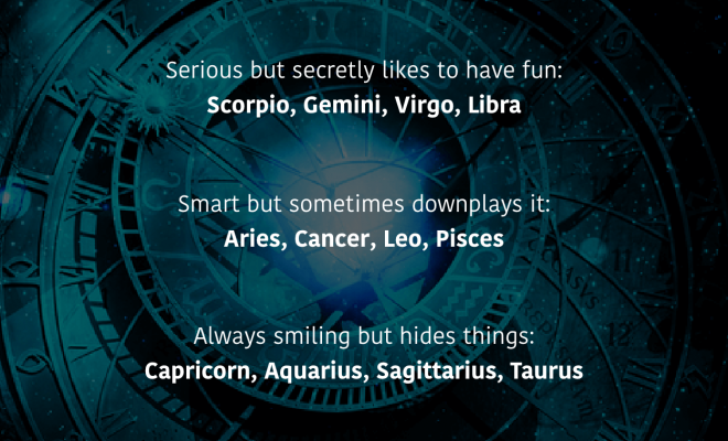 These are behind-the-scene traits of zodiac signs. Do you agree? #dailyhoroscope #todayhoroscope #horoscope #zodiacsigns